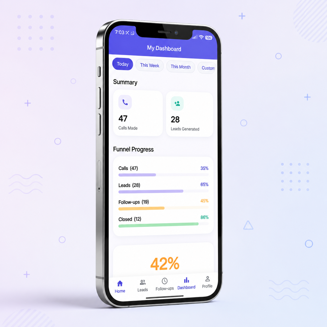 Real-time analytics dashboard