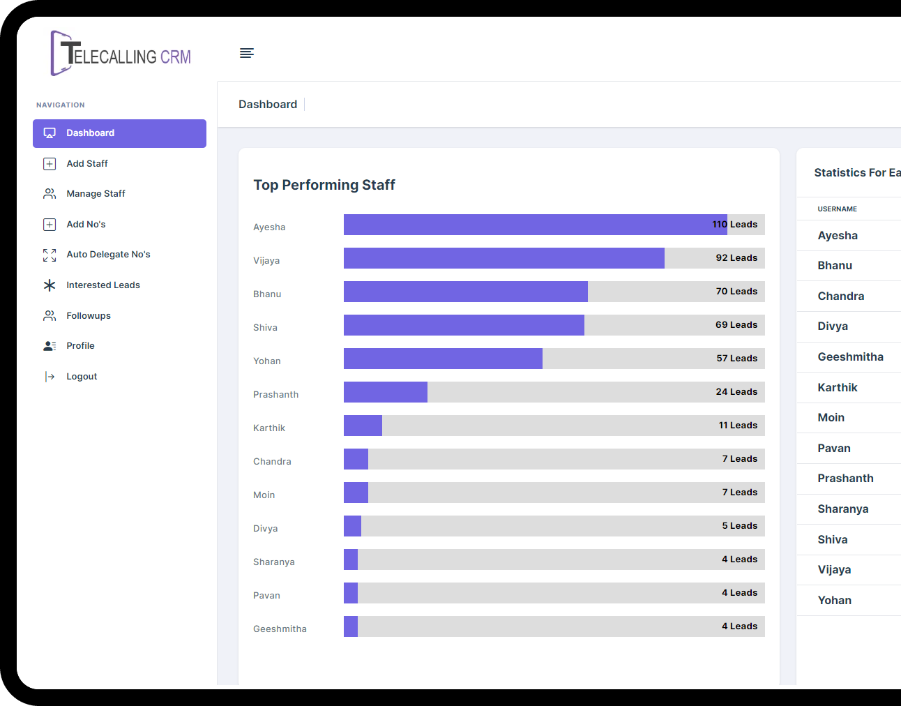 telecalling auto dialer